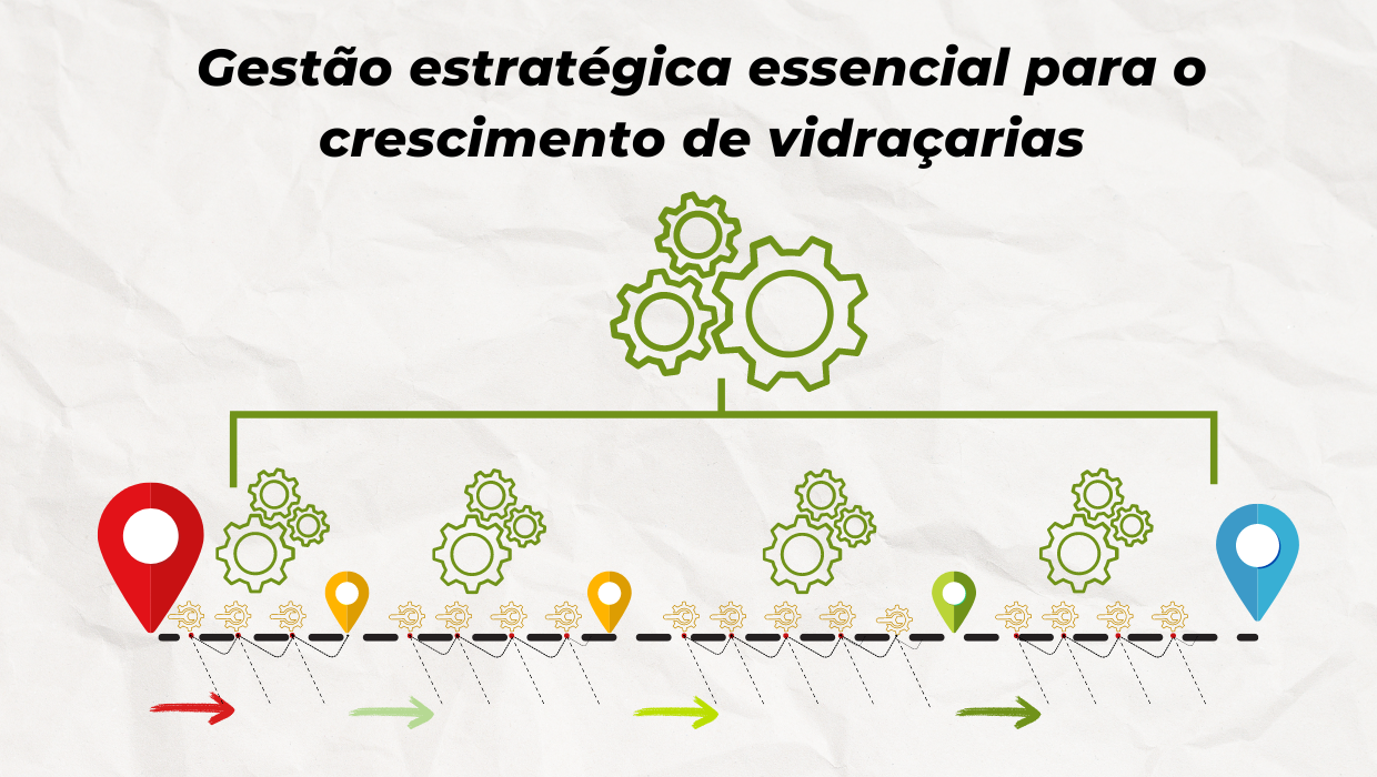 Gestão estratégica de vidraçarias e serralherias.
